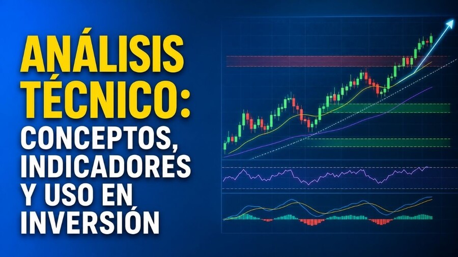 Análisis técnico: Indicadores y uso en inversión