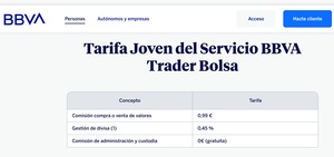 BBVA Trader opiniones [2026]: comisiones, custodia y alternativas