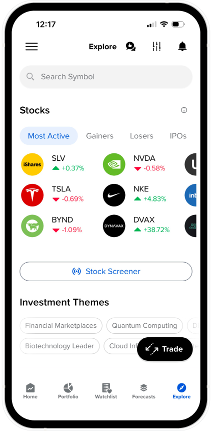 IBKR Globaltrader: ¿Cómo añadir activos a tu lista de seguimiento?