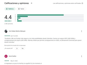IBKR GlobalTrader: La App de Interactive Brokers que simplifica la inversión