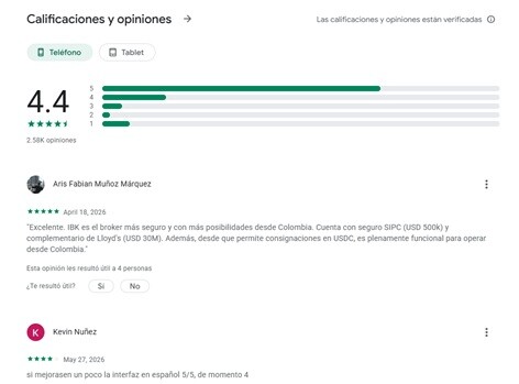 IBKR GlobalTrader: ¿Qué es y cómo funciona la app de Interactive Brokers?