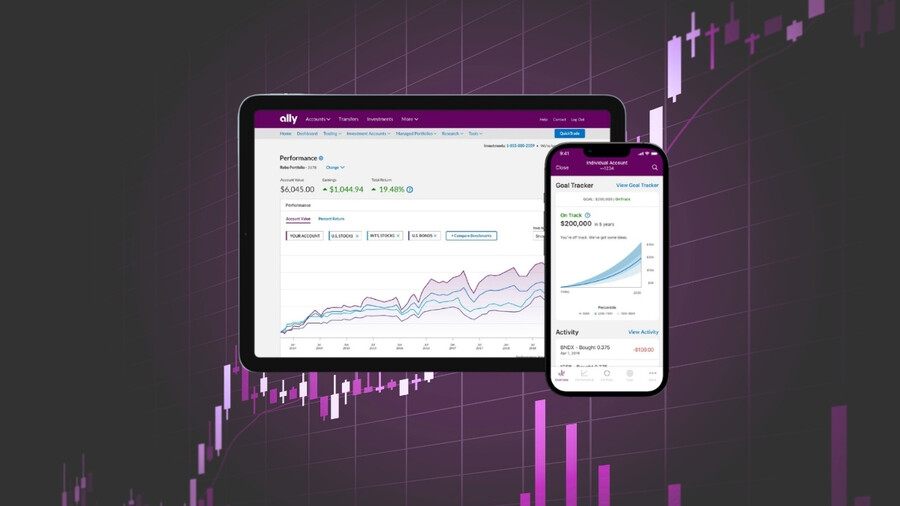 Reseña de Ally Invest en Chile