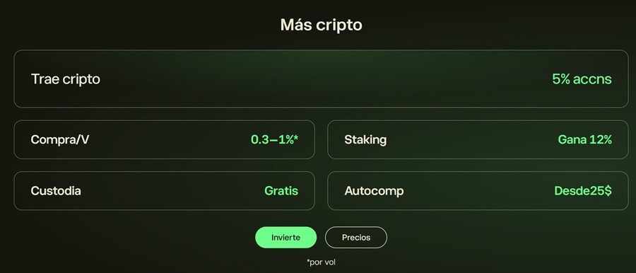 ¿Cómo funciona la plataforma de criptomonedas de eToro?
