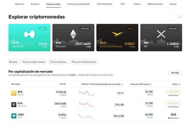 ¿Cómo funciona la plataforma de criptomonedas de eToro?