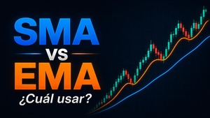 Promedios móviles simples vs Promedios móviles exponenciales