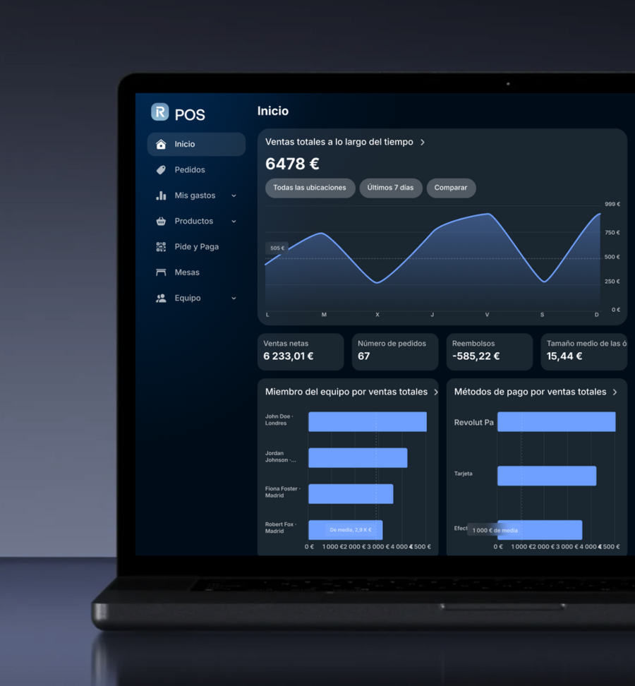 Terminal web de Revolut que integra Trading PRO