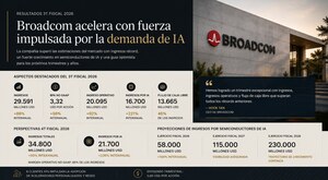 De NVIDIA a Broadcom: cómo funciona la cadena de valor de la inteligencia artificial