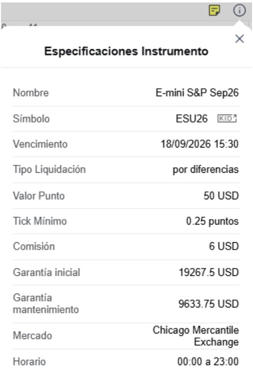 Especificaciones del instrumento accesibles desde el botón de información de iBroker