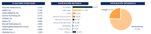 Plan de Pensiones Altex Quality:  con la calidad y protección de su fondo insignia
