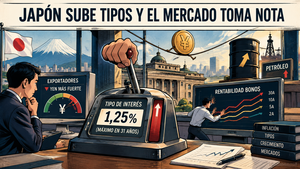 📊 PULSO DIARIO DEL INVERSOR | Martes, 15 de septiembre de 2026