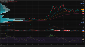 Fed sube tipos mientras SK Hynix negocia con Intel 