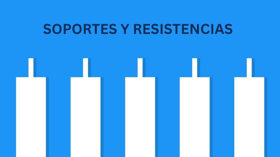 Soportes y resistencias