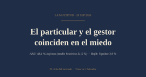 El particular y el gestor por fin coinciden: los dos con miedo. Por qué eso, solo, no me cambia el régimen