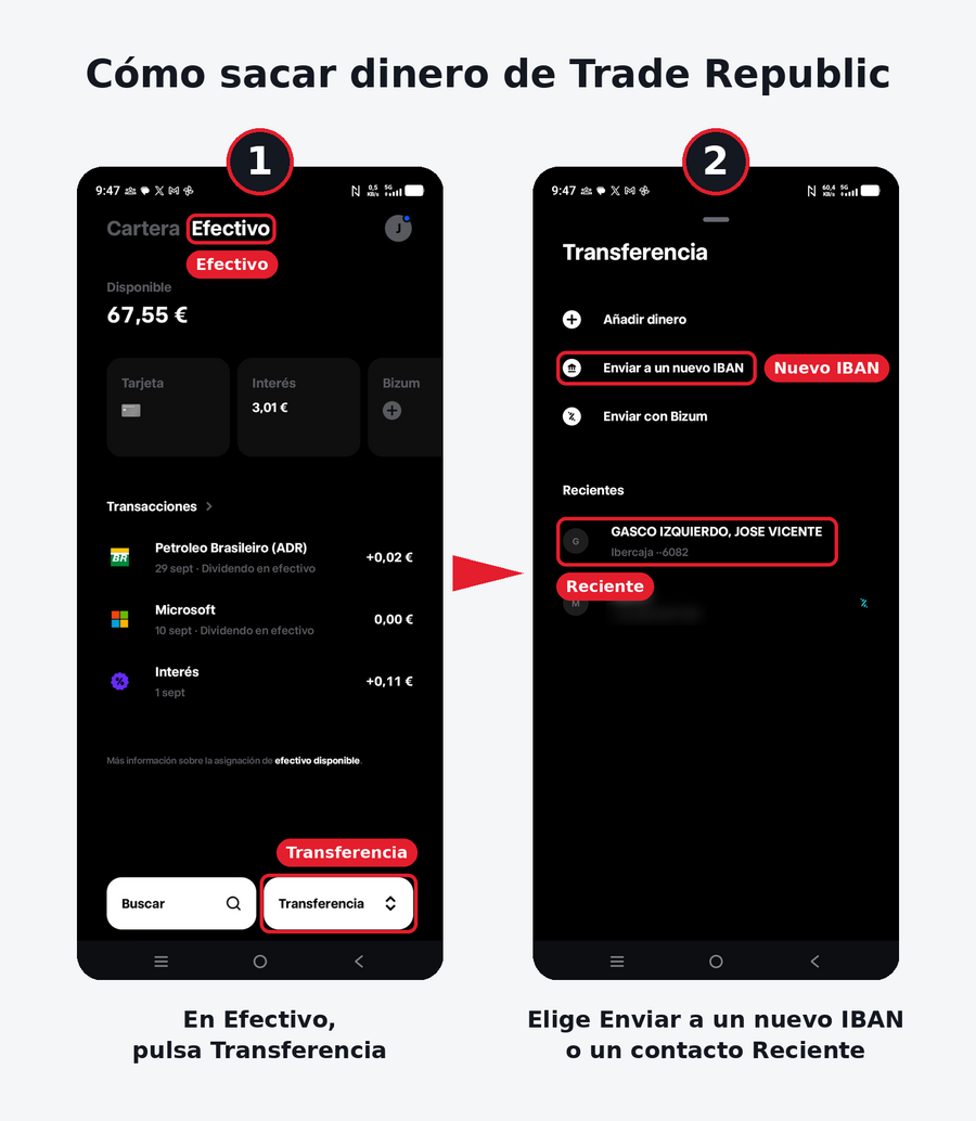 ¿Cómo sacar tu dinero de Trade Republic?