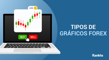 Tipos de gráficos Forex