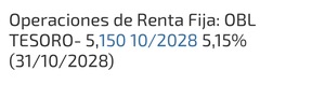 Es tiempo de Renta Fija.