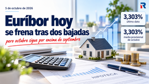 El euríbor hoy 5 de octubre de 2026 se frena, pero la inflación aleja las bajadas