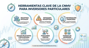 🏦 Las herramientas de la CNMV que todo inversor particular debería tener guardadas