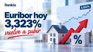 Euríbor hoy 6 de octubre de 2026: vuelve a subir, descubre cómo pagar menos por tu hipoteca