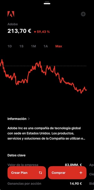 Acciones de Adobe (ADBE): ¿merece la pena invertir? Cómo comprarlas desde España