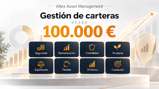 Altex Asset Management abre su gestión de carteras a partir de 100.000 euros