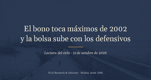 Bono en máximos de 2002 y bolsa al alza con los defensivos: lectura del ciclo a 11 de octubre de 2026