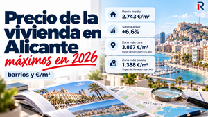 Precio de la vivienda en Alicante: metro cuadrado por barrios y evolución