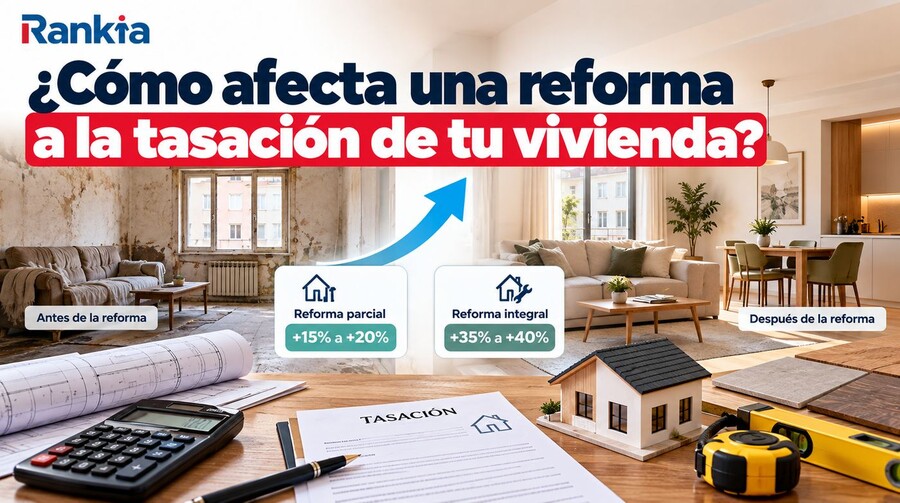 Infografía sobre cómo afecta una reforma a la tasación de una vivienda, comparando una casa antes y después de reformar y mostrando el aumento estimado de valor en reformas parciales e integrales.