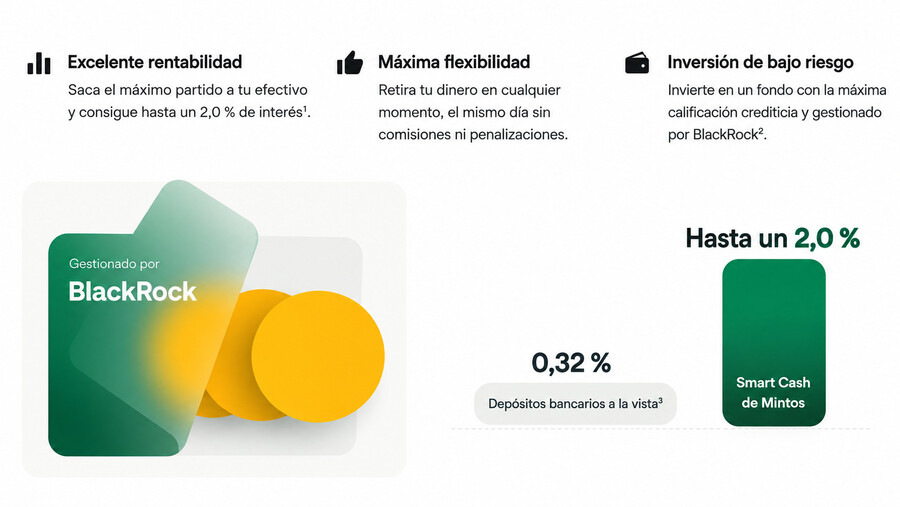 Invierte en Smart Cash - Fuente: mintos.com
