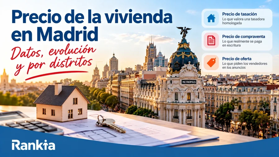 Precio de la vivienda en Madrid, con vistas a la Gran Vía y el edificio Metrópolis, evolución del mercado inmobiliario y diferencias entre tasación, compraventa y oferta.