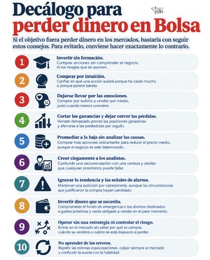 Cómo perder dinero en Bolsa. La receta que nunca falla