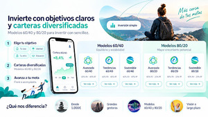 Cómo invertir en un mercado a la baja con las carteras diversificadas de Finnk