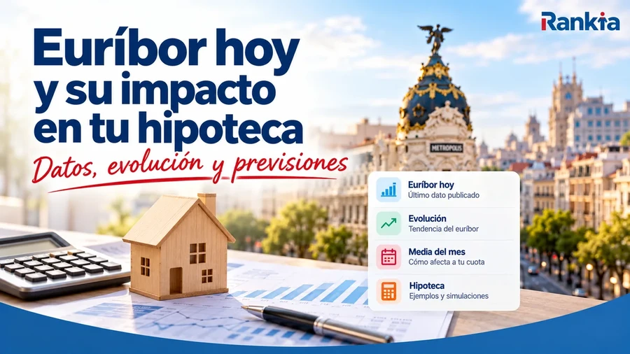 Euríbor hoy 21 de octubre de 2026 lanza un aviso a quienes revisan la hipoteca en noviembre