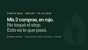 Lunes 5 de octubre: mis 2 compras de GBP/JPY en rojo y por qué no toqué el stop