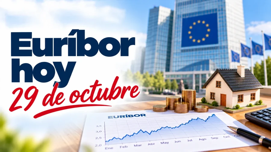 Euríbor hoy 29 de octubre de 2026, con una vivienda, monedas, gráfico de tipos de interés y sede del BCE.