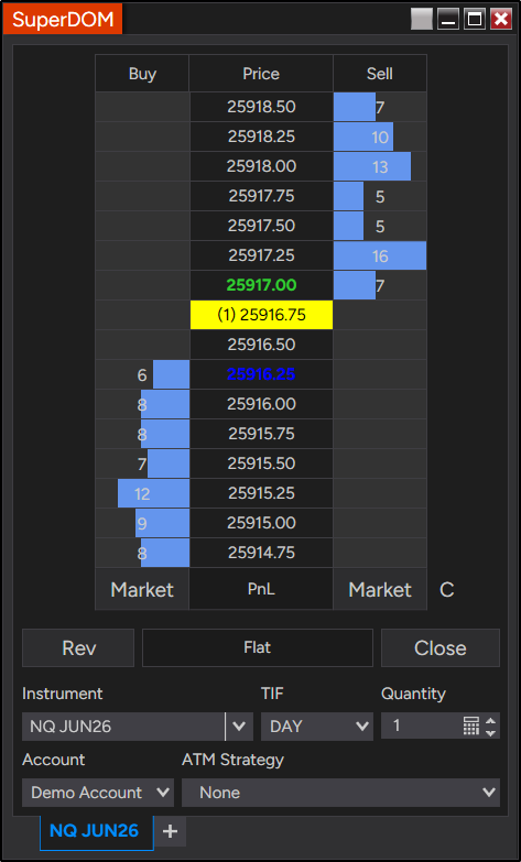 La herramienta SuperDOM de Ninjatrader 8