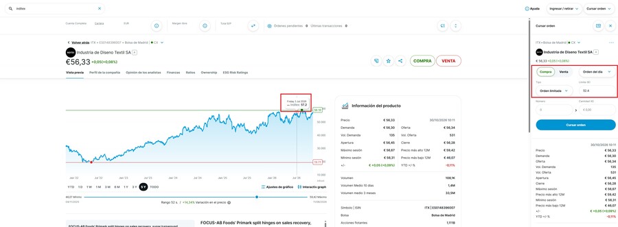 DEGIRO es un buen broker para hacer trading con acciones o ETFs
